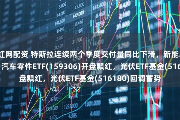 千红网配资 特斯拉连续两个季度交付量同比下滑，新能车ETF(515700)、汽车零件ETF(159306)开盘飘红，光伏ETF基金(516180)回调蓄势